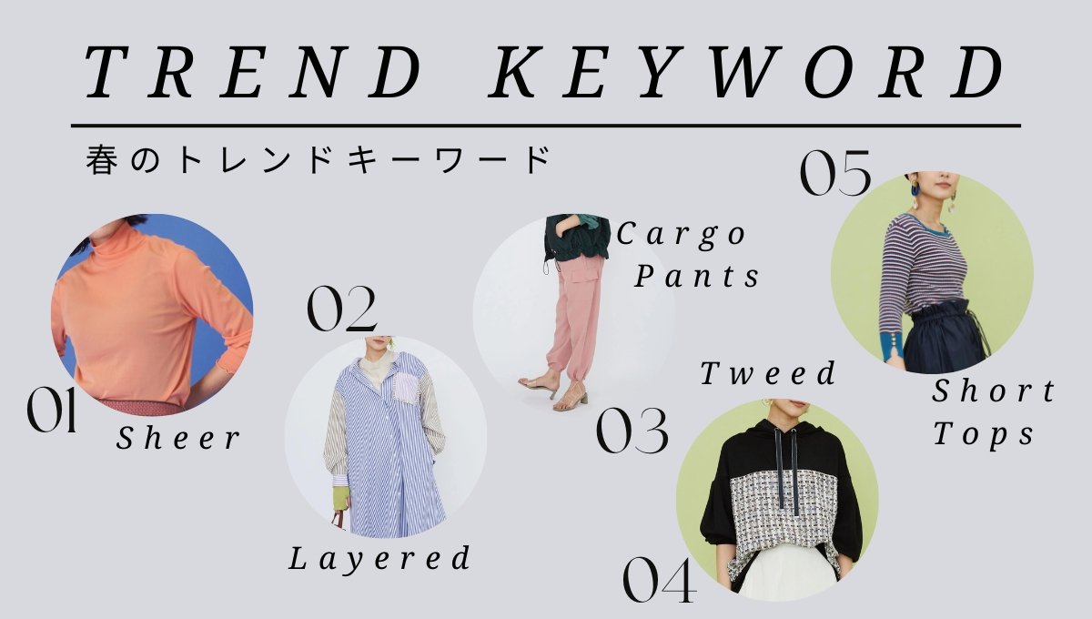 JETSETの春をつくる『TREND KEYWORD』